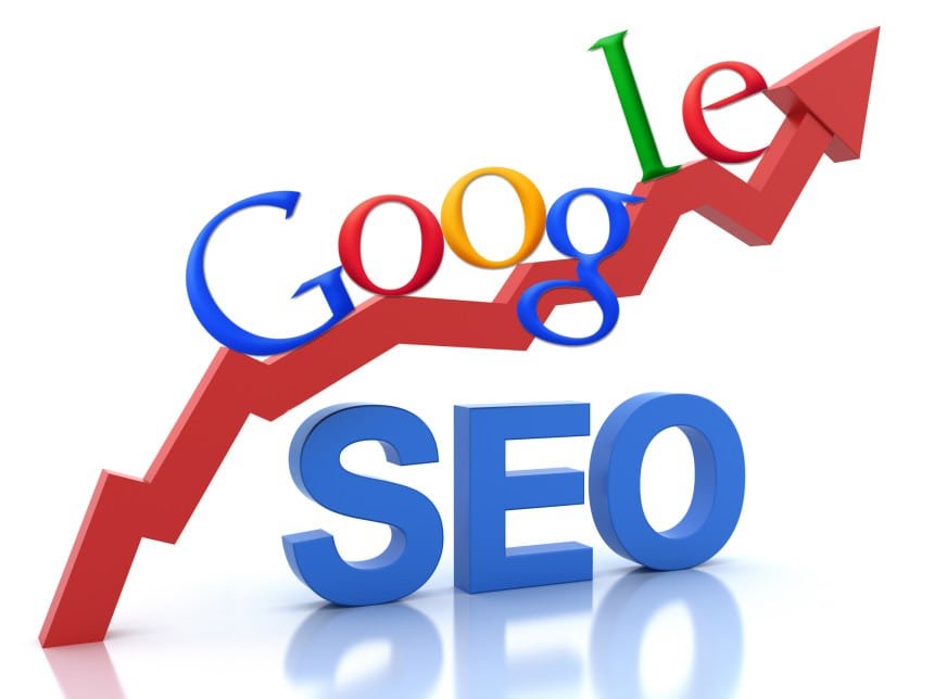 Beneficios de Aumentar o Ranking dos seus Websites